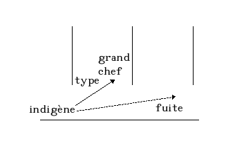image n°2 du rêve 99